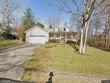 122 saligugi way, loudon,  TN 37774